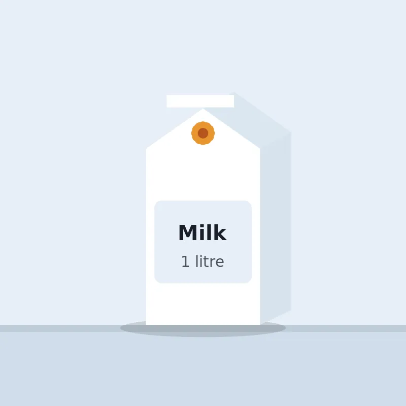 A 1 litre carton of milk
